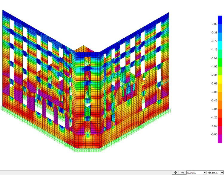 Model de càlcul de la façana