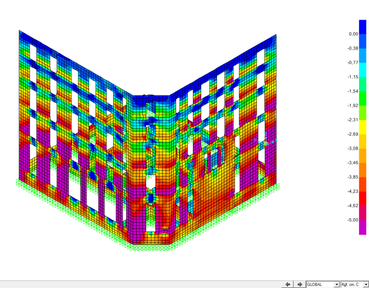 Model de càlcul de la façana